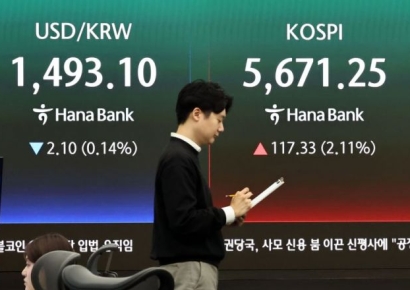 '트럼프 한달 휴전 제안'에 시장 반색…코스피 3% 강세