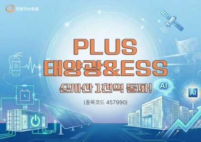 한화운용, PLUS 태양광&ESS ETF 순자산 1000억 돌파
