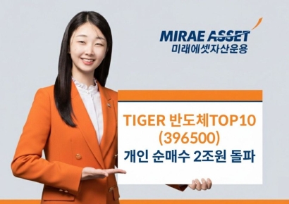 미래에셋운용, TIGER 반도체TOP10 ETF 개인 순매수 2조원 돌파