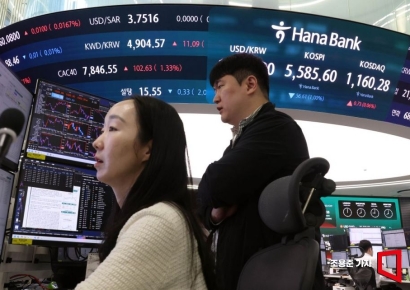종전 기대감 약화에…증시 급락하고 환율 치솟아