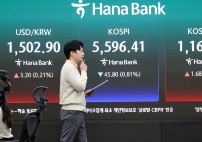 [포토] 1% 하락 출발한 코스피