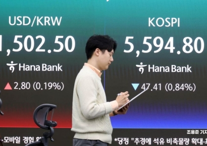 [포토] 코스피 하락, 원/달러 환율 상승 출발