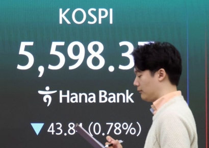 코스피, 장 초반 하락 딛고 반등 마감…코스닥은 강보합