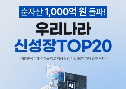 우리운용 '신성장TOP20 펀드', 순자산 1000억원 돌파