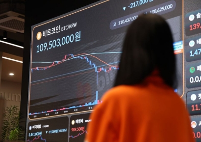 "Investor Sentiment Hit by War Fears"... Bitcoin Hits Lowest Level in 20 Days