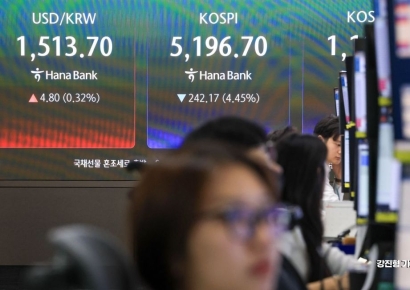 [포토] '달러 1500원 시대'