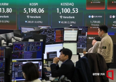 [포토] 중동긴장-유가상승, '코스피 4%대 급락 출발'