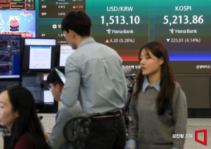 [포토] 국제유가 급등, '코스피 급락 출발'