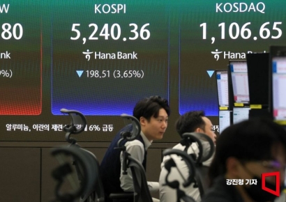 중동 전쟁 확전 우려에 국내 증시 하락 마감…코스피 5200선