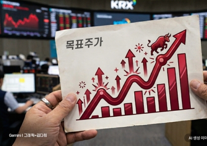 삼전·닉스는 추락하고 있는데…증권사 87% 목표가 줄줄이 올리는 이유