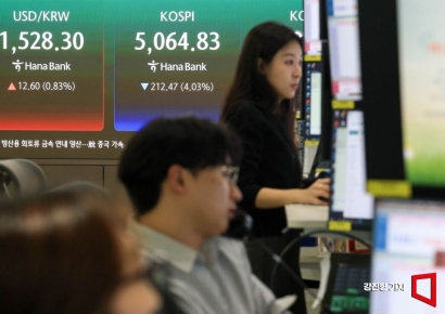 [포토] 5100선 붕괴된 코스피, '원달러 1528원'까지 상승