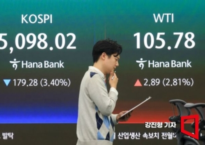 [포토] '5100선도 무너졌다' 코스피 급락 출발