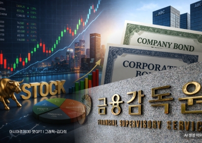 국내기업, 주식·회사채 발행 증가…누적 발행액은 전년 比 ↓