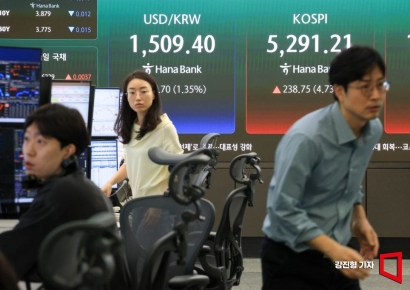 원·달러 환율, 종전 기대감·WGBI편입에 29원 가까이 내려(상보)