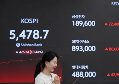 양시장 '사이드카' 역대급 반등…코스피 5478 마감