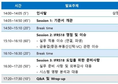 삼정KPMG, 'IFRS 18 실무 쟁점과 대응 전략 세미나' 개최