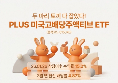 美 증시 하락 뚫고…'PLUS 미국고배당주액티브' 상장 후 15.2%↑