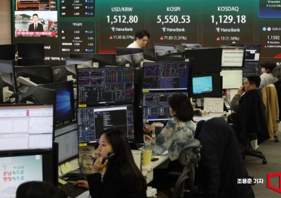 [속보]트럼프 연설에 코스닥·코스피 하락 전환