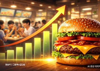 "한끼 먹는데 1만원도 안해" 사람들 '우르르'…역대 최대 실적 쓴 햄버거업계