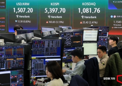 [포토] 코스피, 급락 딛고 3% 반등
