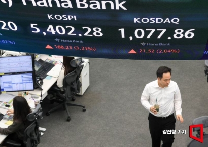 고환율·고유가 더블쇼크에…글로벌 IB 물가 상승률 전망치 2→2.4%