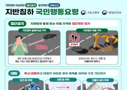 지반침하도 사회재난…국토부, 위기관리 매뉴얼 선봬
