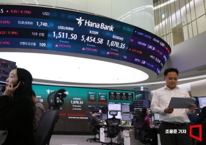코스피, 하락 출발 후 보합…코스닥도 약보합
