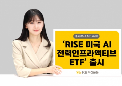 KB운용, 'RISE 미국AI전력인프라액티브' ETF 7일 상장