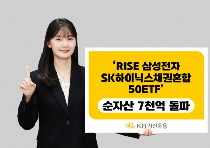 KB운용 'RISE 삼성전자SK하이닉스채권혼합50 ETF' 순자산 7000억 돌파