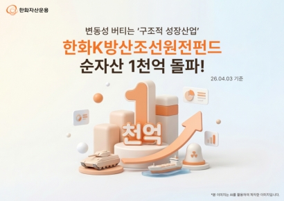 한화운용 '한화K방산조선원전펀드', 순자산 1000억 돌파