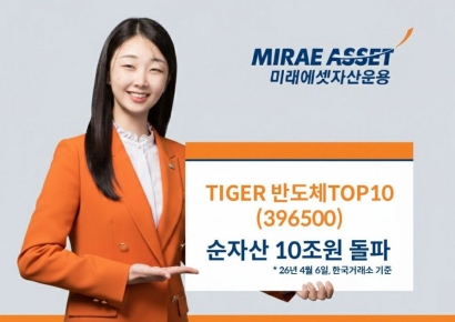 미래에셋운용 'TIGER 반도체TOP10' ETF, 순자산 10조원 돌파