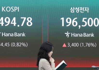 코스피, 외국인 매수에 상승 마감…코스닥은 하락