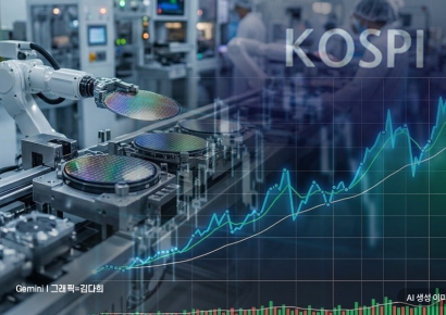 "지금이 바닥? 전쟁 끝나면 확 오른다"…코스피 반등 이끌 업종은[실전재테크]