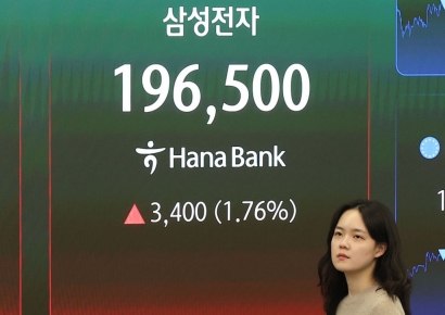 [속보] 코스피 매수 사이드카 발동…코스피200선물 6% 급등