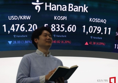 '미·이란 휴전' 소식에 코스피 5%↑…매수 사이드카 발동