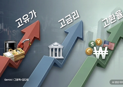 [실전재테크]고유가·고금리·고환율 '3고(高)'…증시 최대 변수로