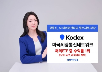 삼성운용, KODEX 미국AI광통신네트워크 해외 ETF 중 수익률 1위
