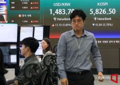 [포토] 코스피, 장초반 1% 하락