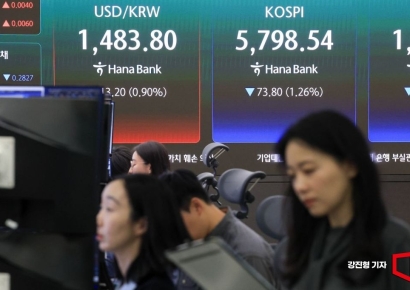 중동 불확실성에 코스피·코스닥 하락 마감
