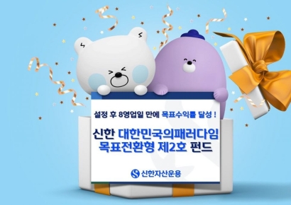 신한운용, '대한민국의패러다임목표전환형 제2호'펀드 목표수익률 달성