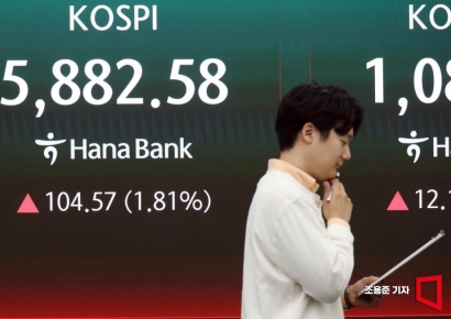 [포토] 2% 가까이 상승 출발한 코스피