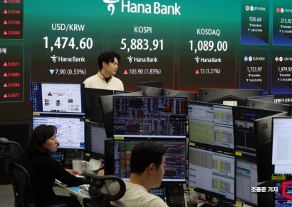 [포토] 휴전 안도감에 코스피 상승 출발