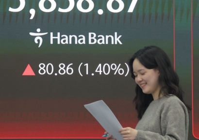 [마켓 ING]5800선 회복 코스피, 밸류에이션 정상화 나설까