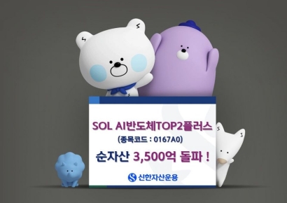 신한운용 'SOL AI반도체TOP2플러스' ETF, 순자산 3500억원 돌파