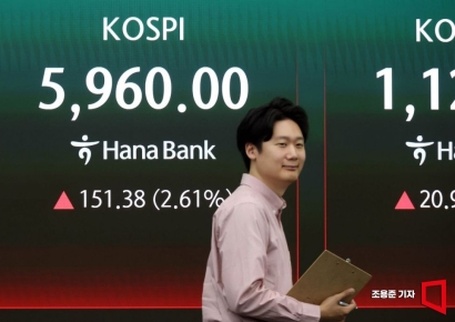 [포토] 6000선 고지가 보인다