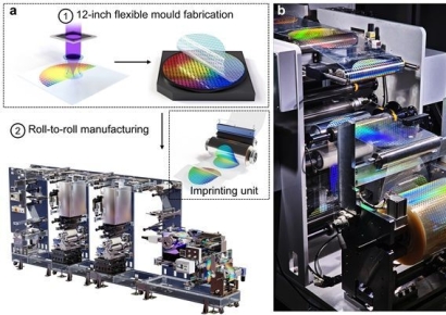 신문처럼 찍어내는 렌즈 시대…국산 메타렌즈 대량생산 길 열렸다[과학을읽다]