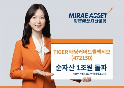 미래에셋운용 'TIGER 배당커버드콜액티브' 순자산 1조원 돌파