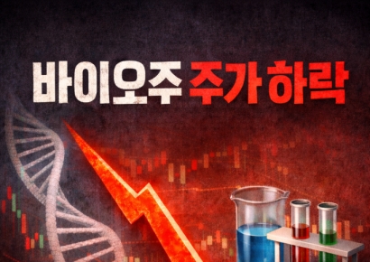 삼천당이 꺾은 바이오株 투심…2분기에 살아날 수 있을까 [주末머니]
