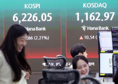 코스피, 2.21% 올라 6200선 안착…코스닥도 상승