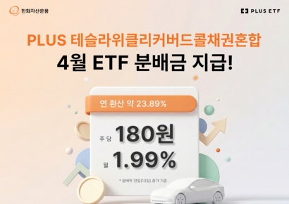 PLUS 테슬라위클리커버드콜채권혼합 ETF, 4월 분배금 180원 지급